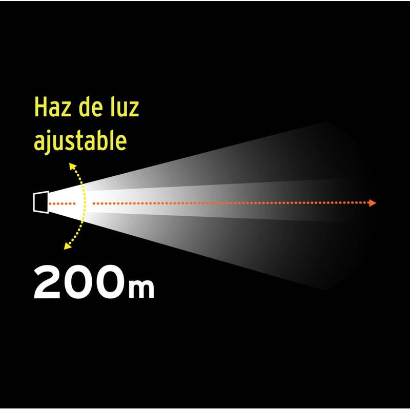 Linterna Delantera Para Bicicleta Luz Led Truper Libi-100d