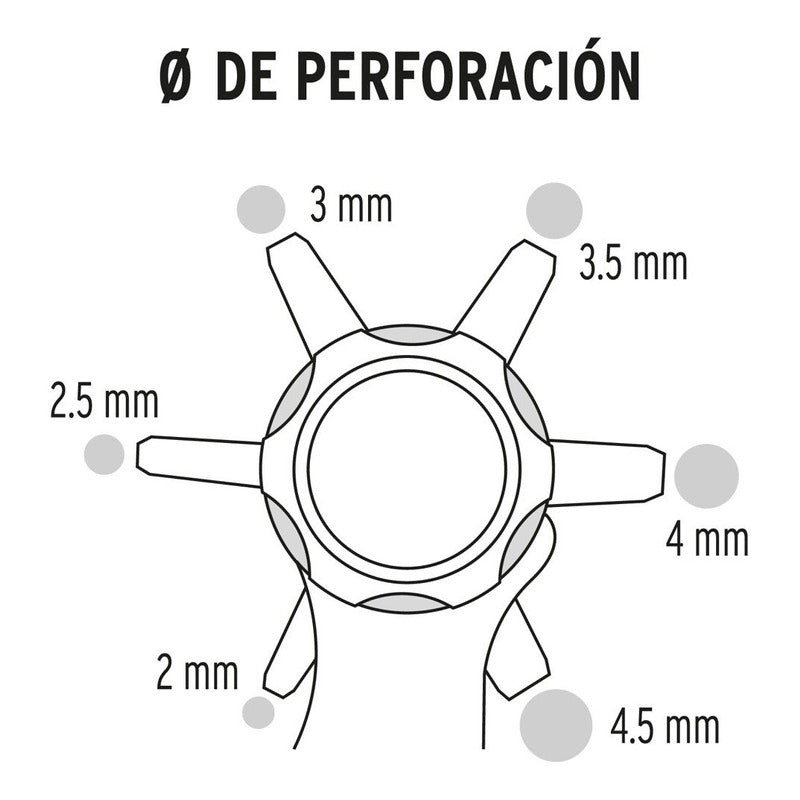 Pinza Sacabocados Circular 9" Truper Psa-9