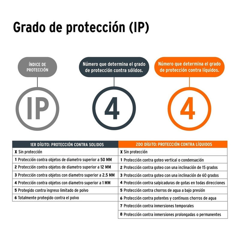 Linterna Delantera Para Bicicleta Luz Led Truper Libi-100d